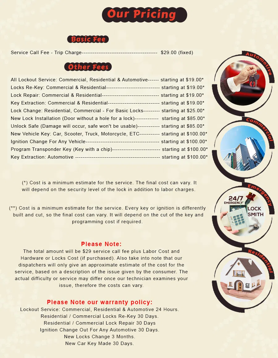 Evanston IL Locksmith Store Evanston, IL 847-777-0517